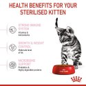 Royal Canin Kitten Sterilised karma sucha dla kociąt od 4 do 12 miesiąca życia, sterylizowanych 400g