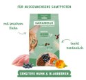 Sanabelle Adult Sensitive Huhn 2kg