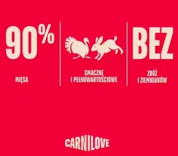 Carnilove Dog Jerky Turkey & Rabbit - indyk i królik 100g