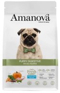 Amanova Dog Puppy Digestive Divine Rabbit - królik 2kg
